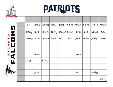 super bowl betting grid